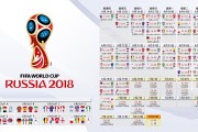 欧冠球员身价排行榜，欧冠球队身价排行2020